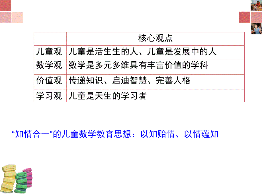 吴正宪儿童数学教育思想1资料_第4页