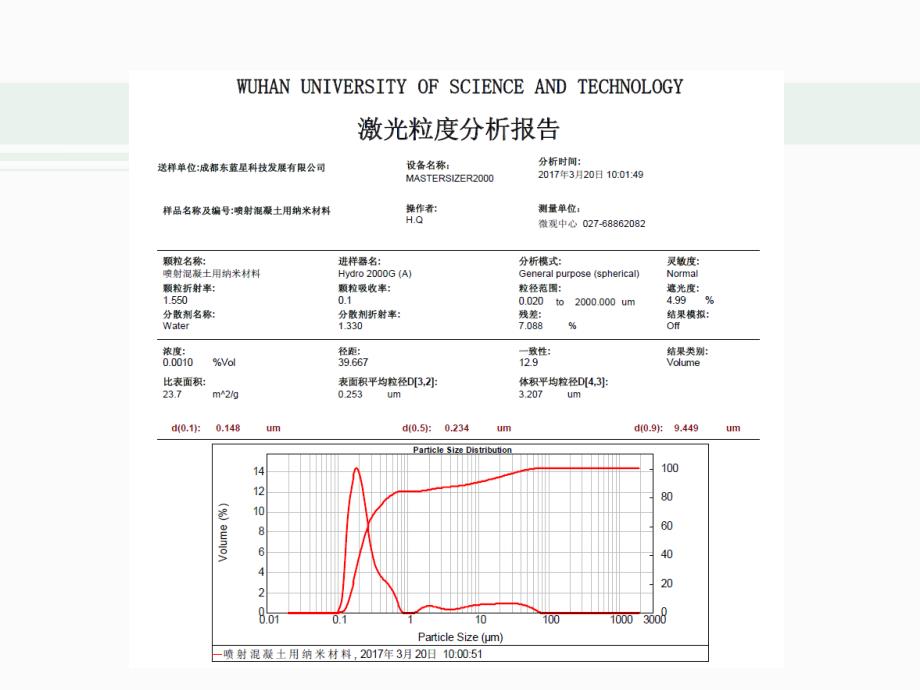 喷射混凝土用纳米材料简介_第4页