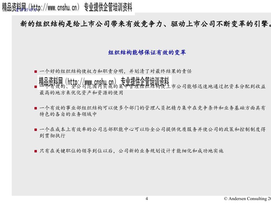 上市公司组织策略研讨1_第4页