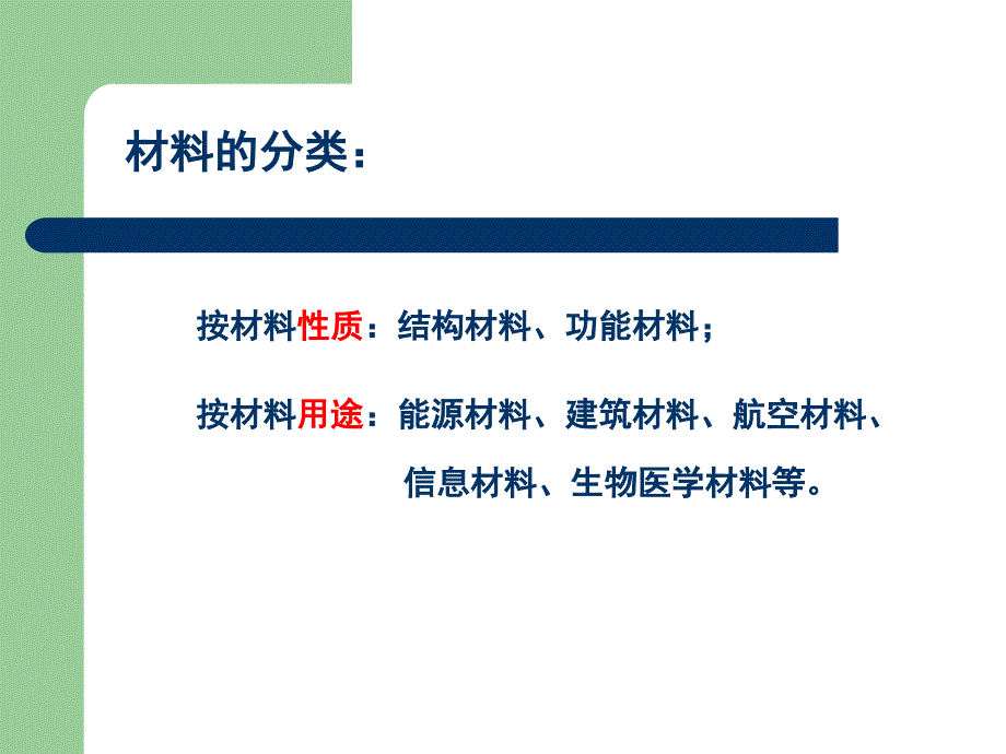 结晶学基础之结晶学基础_第4页