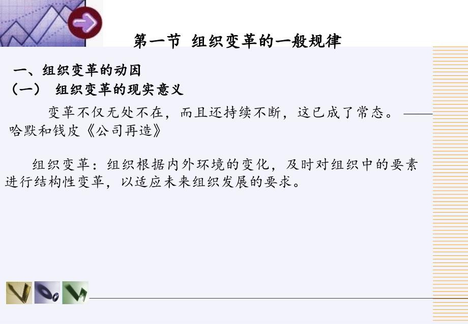 组织变革与管理培训教材_第2页