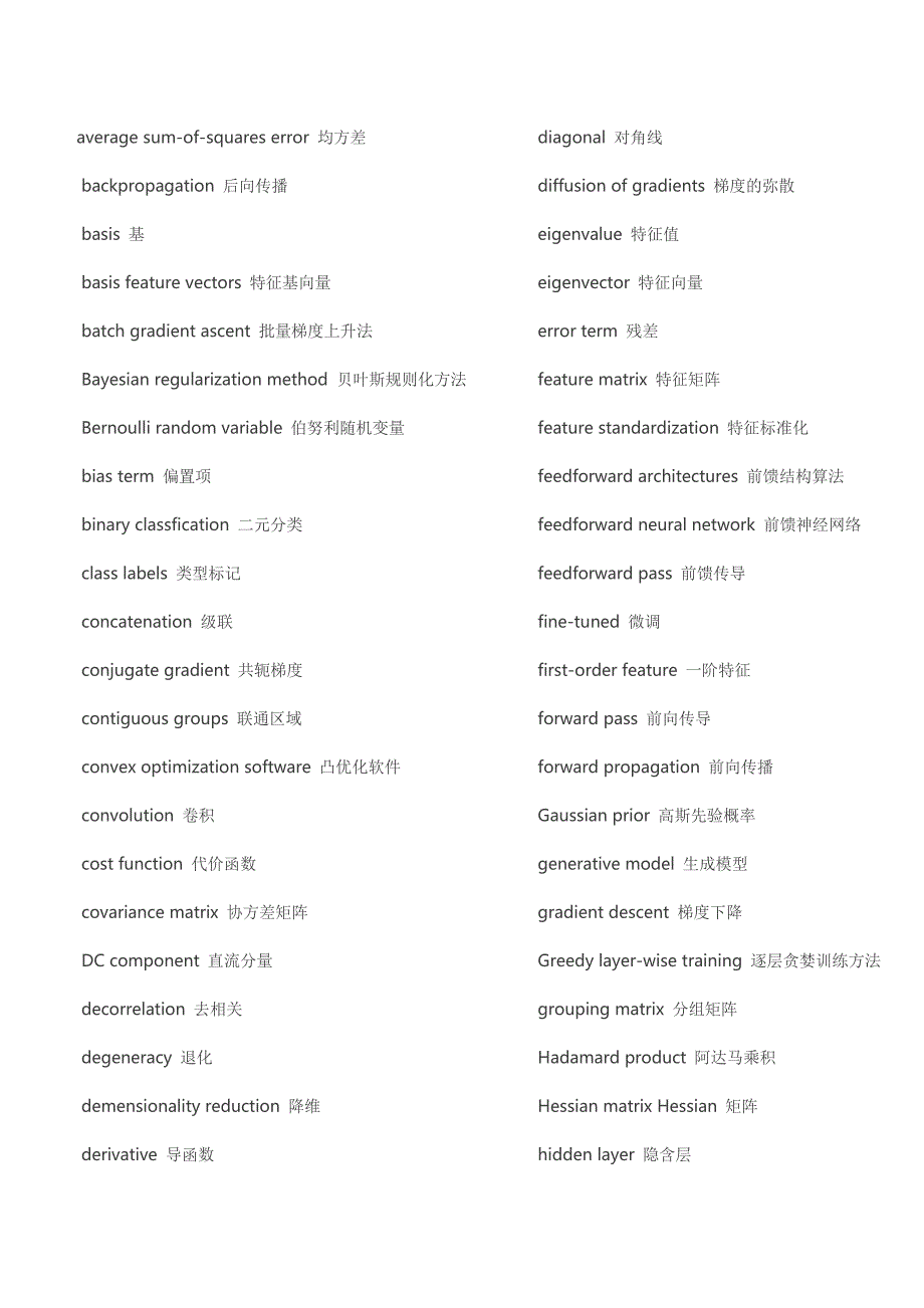 人工智能词汇12.17_第2页