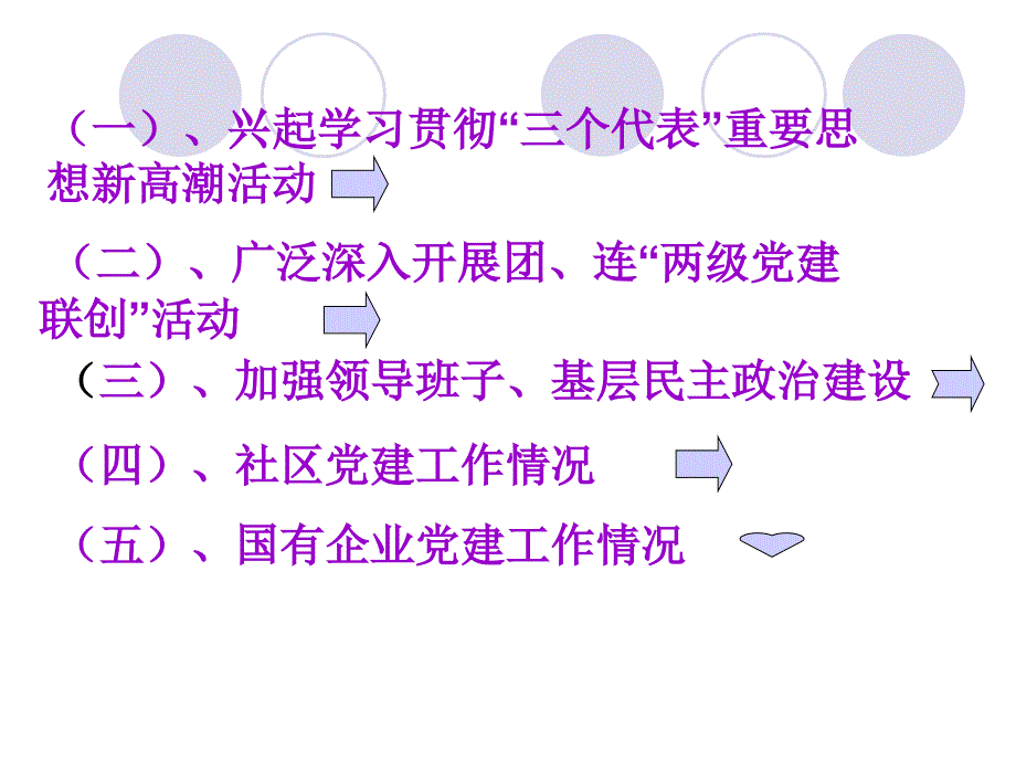 基层党组织建设工作情况探讨_第4页