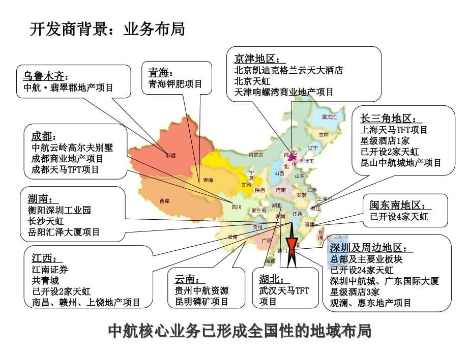 中航地产萧林路项目推介方案--九方城_第5页