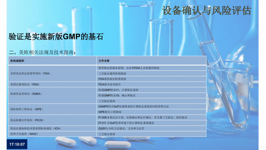 设备确认与风险评估概述1_第2页