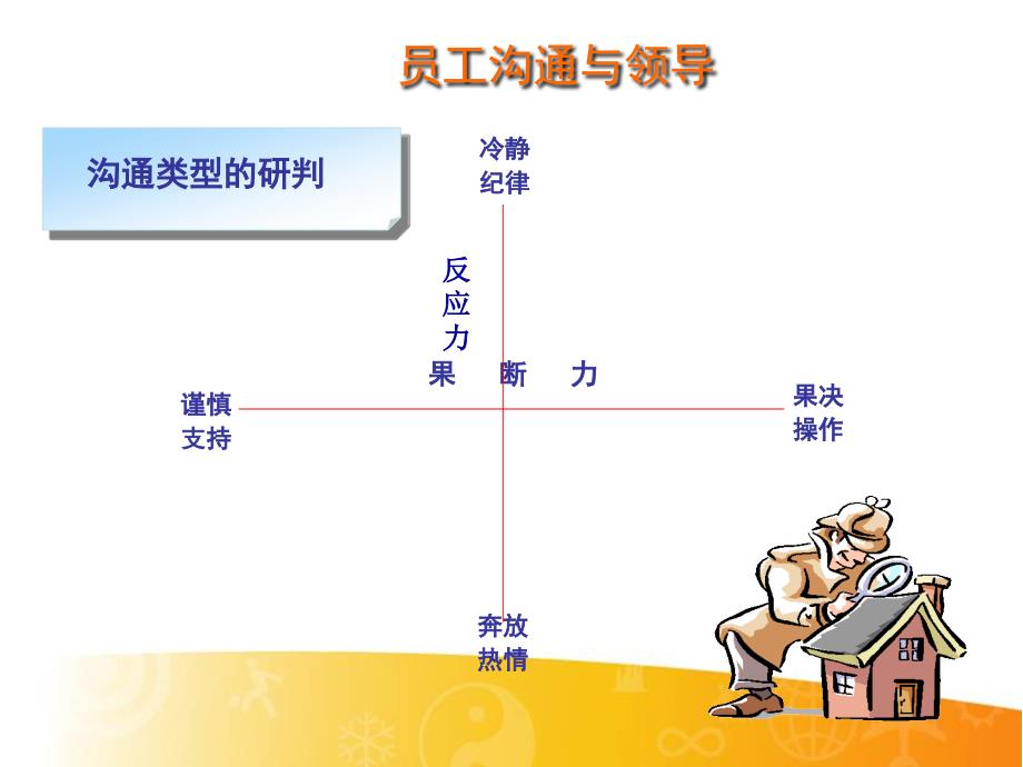 员工沟通与领导_第4页