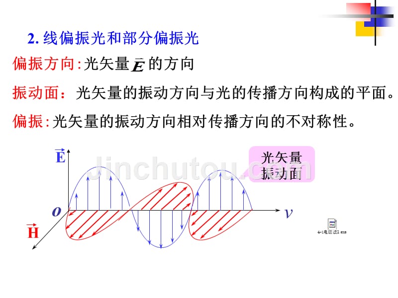 大学物理——光的偏振资料_第3页