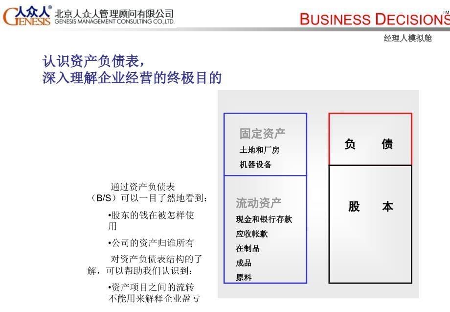 关于战略决策课程提要_第5页