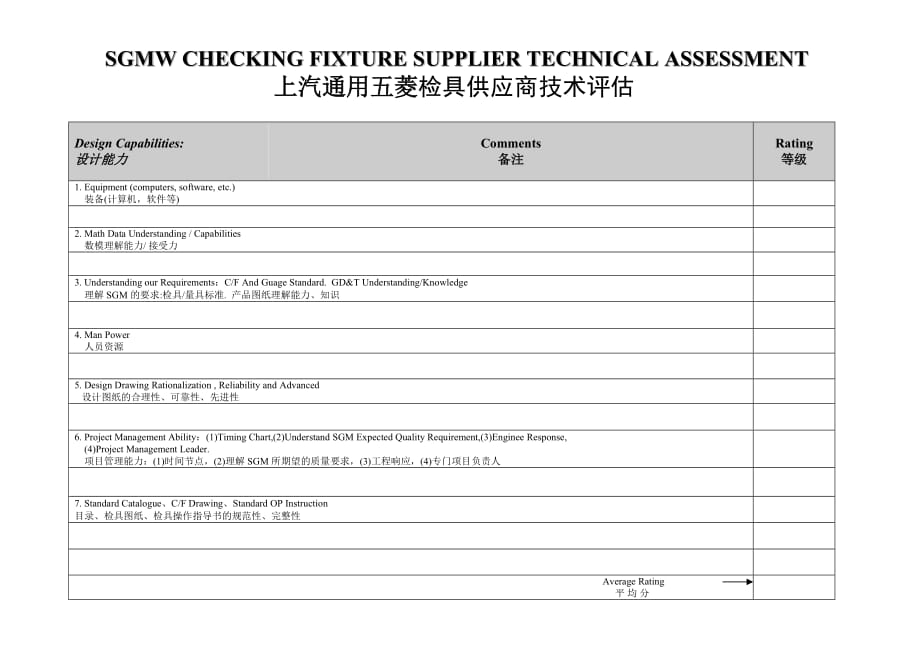 关键零件检具供应商技术评估标准ok_第2页