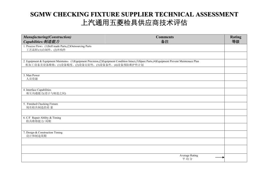 关键零件检具供应商技术评估标准ok_第3页