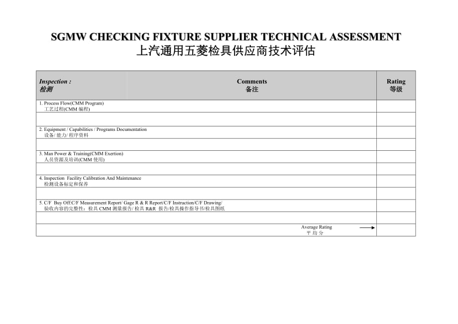 关键零件检具供应商技术评估标准ok_第4页