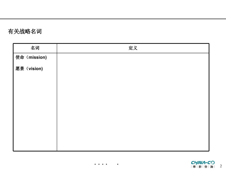 华彩战略评价与战略调整_第2页