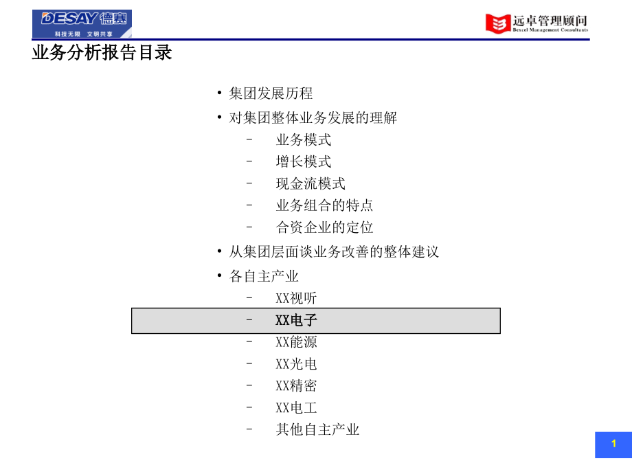 某集团战略项目业务发展电子设计_第2页