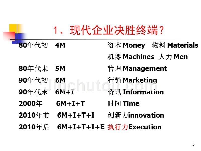 如何打造卓越执行力_第5页