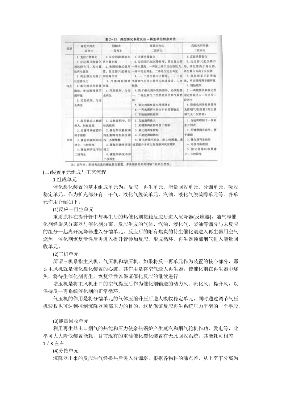 石油化工 催化裂化装置工艺流程_第4页