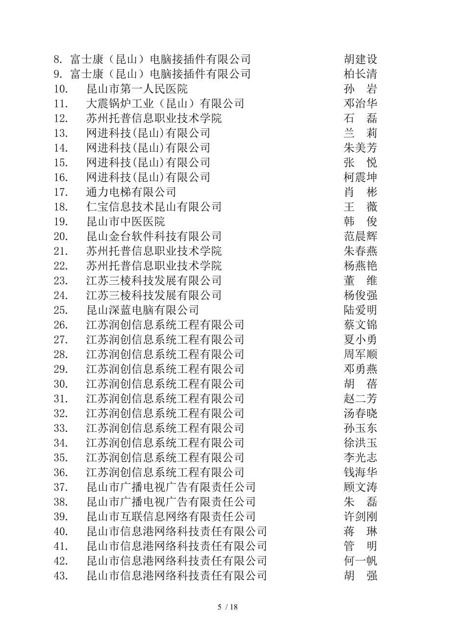 苏州市电子信息工程技术中级资格评审_第5页