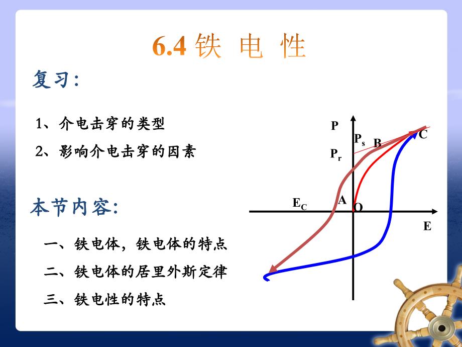 4.4铁电性(材料物理性能)_第1页