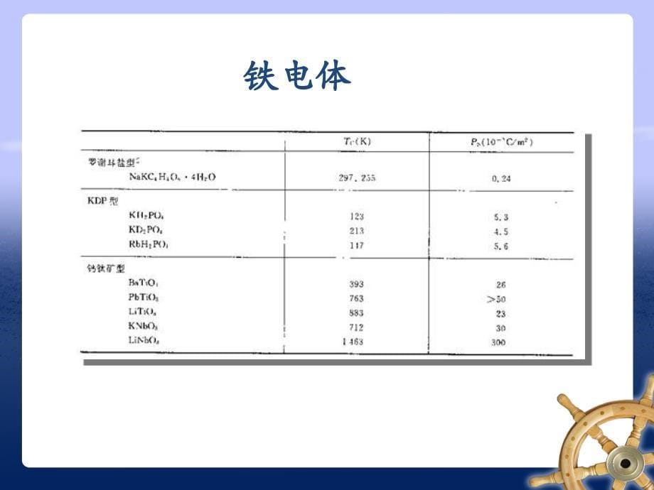 4.4铁电性(材料物理性能)_第5页