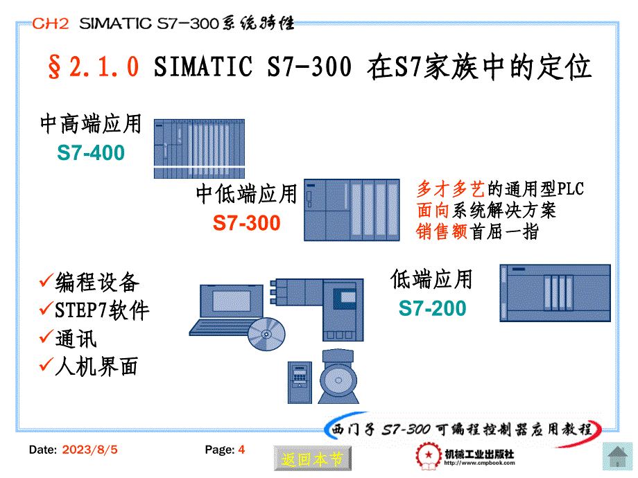 西门子plc_很重要的硬件接线方式_第4页