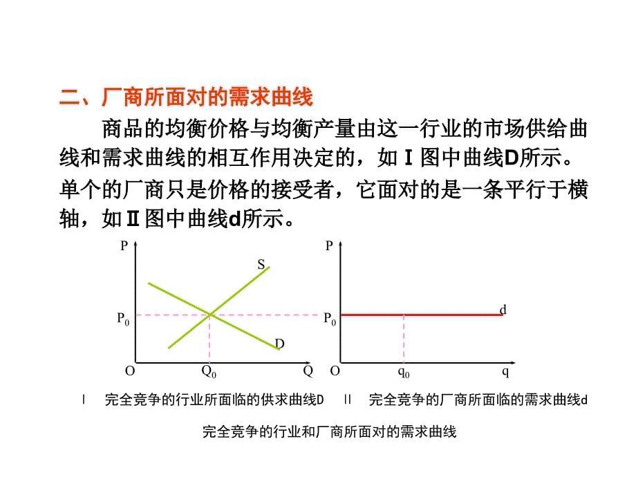 微观经济学完全竞争市场下的产品市场_第5页