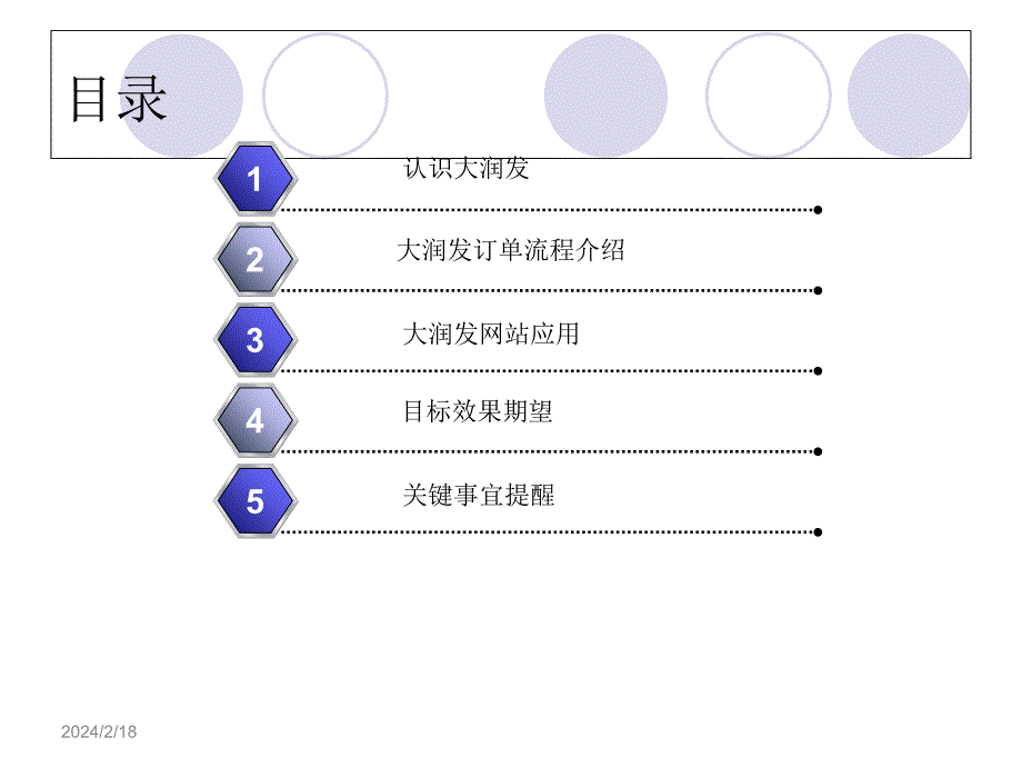 大润发入场事宜流程介绍_第2页