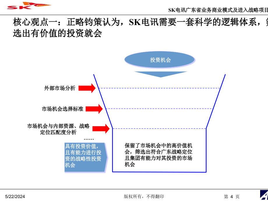 业务商业模式及进入战略项目建议书_第4页