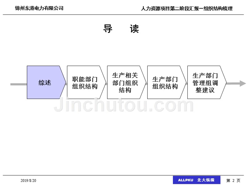 锦州某电力有限公司组织结构设计_第2页