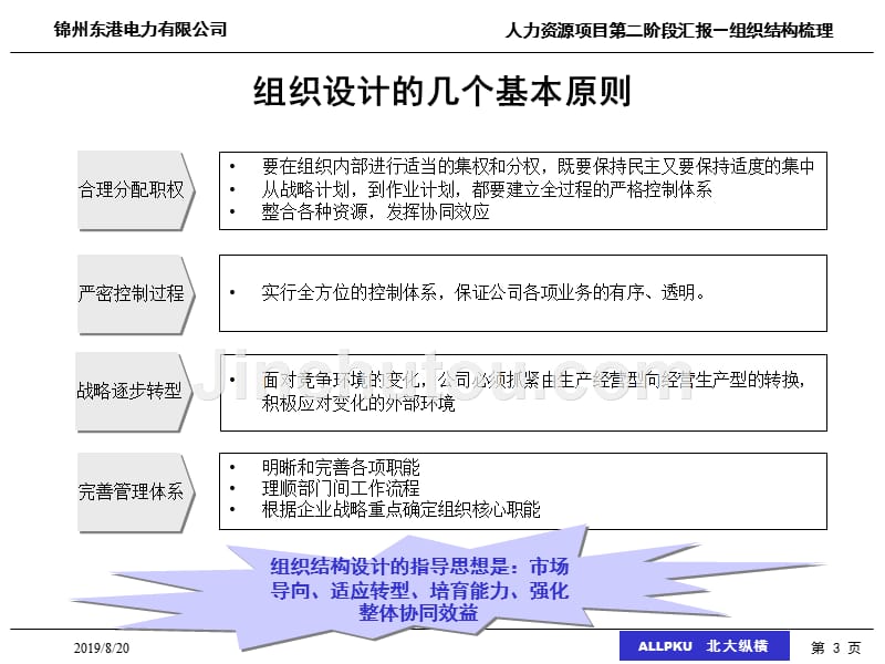 锦州某电力有限公司组织结构设计_第3页