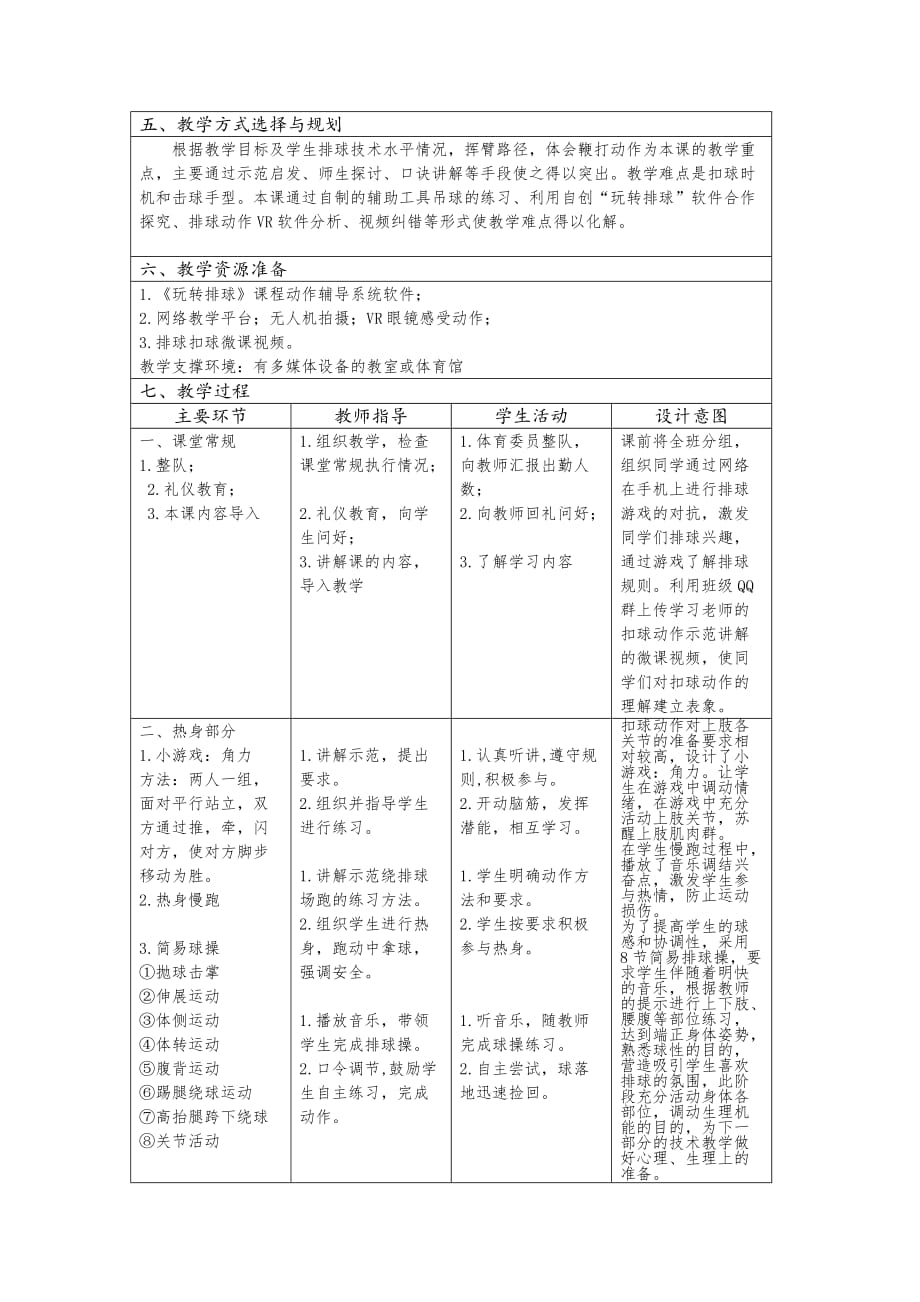 高级技术培训作业1中职一年级排球扣球_第2页