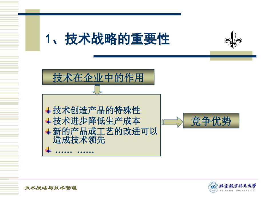 技术战略培训课程_第2页