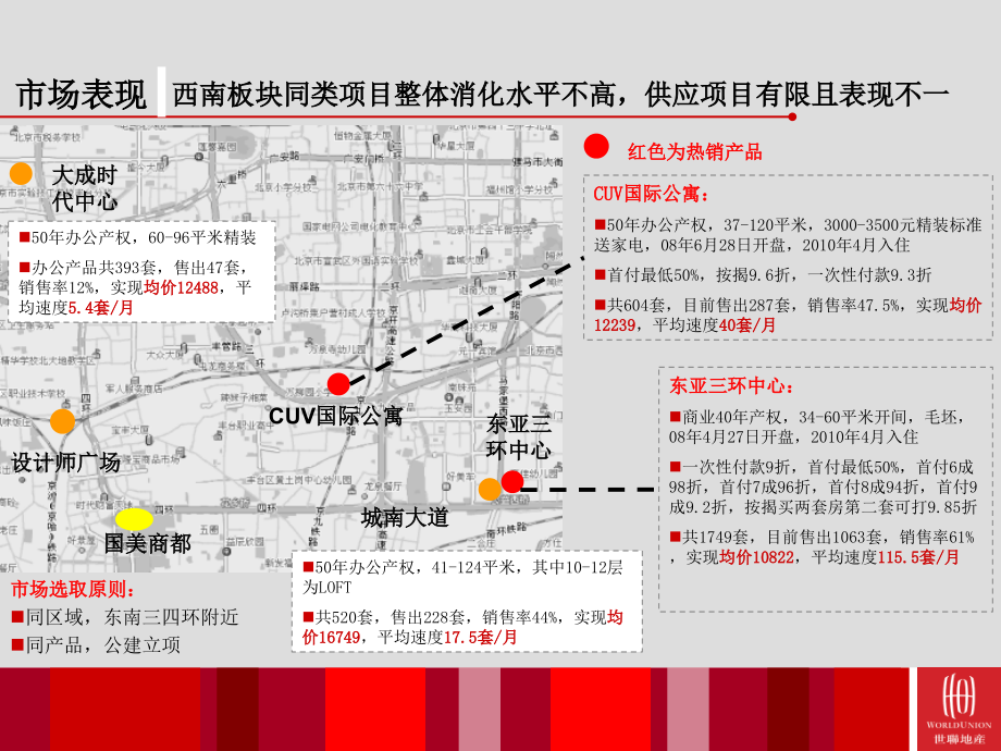 某商都项目营销建议提案_第4页