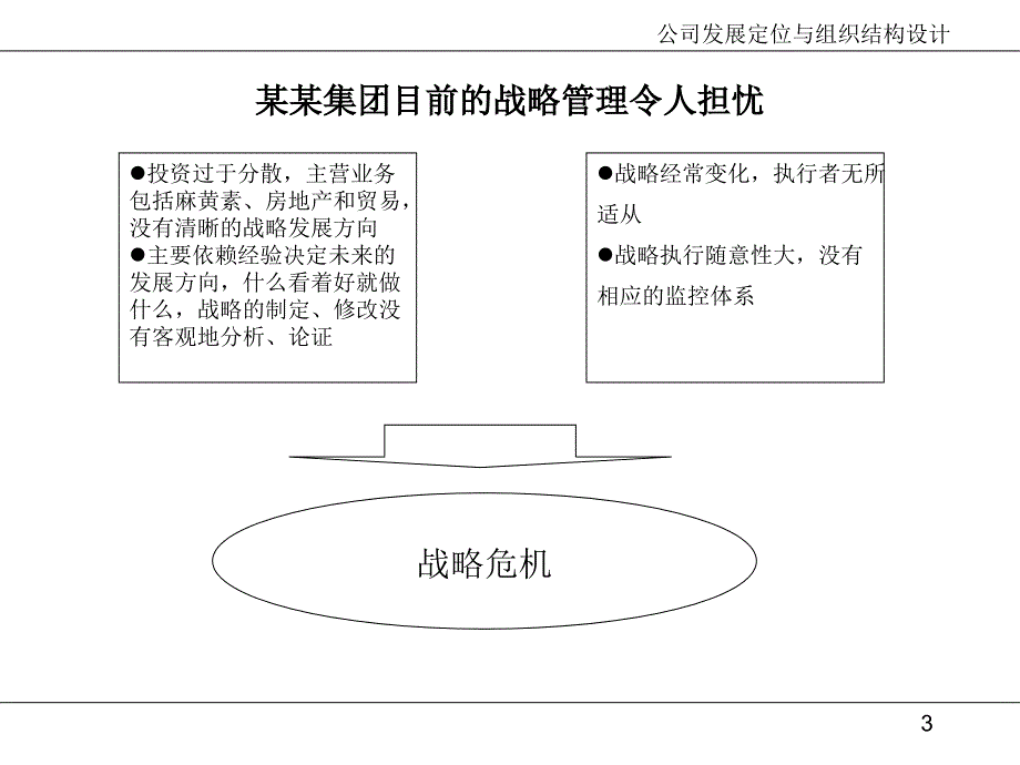 公司经营中面临三种危机_第3页