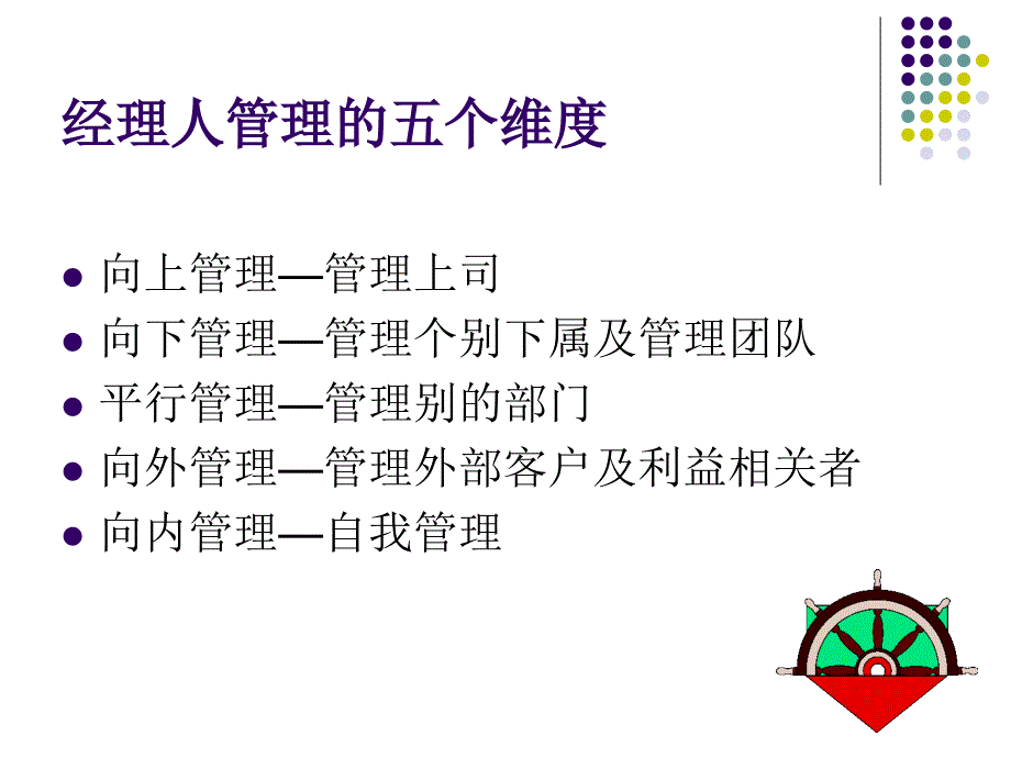 如何管理经理人的五个维度_第2页