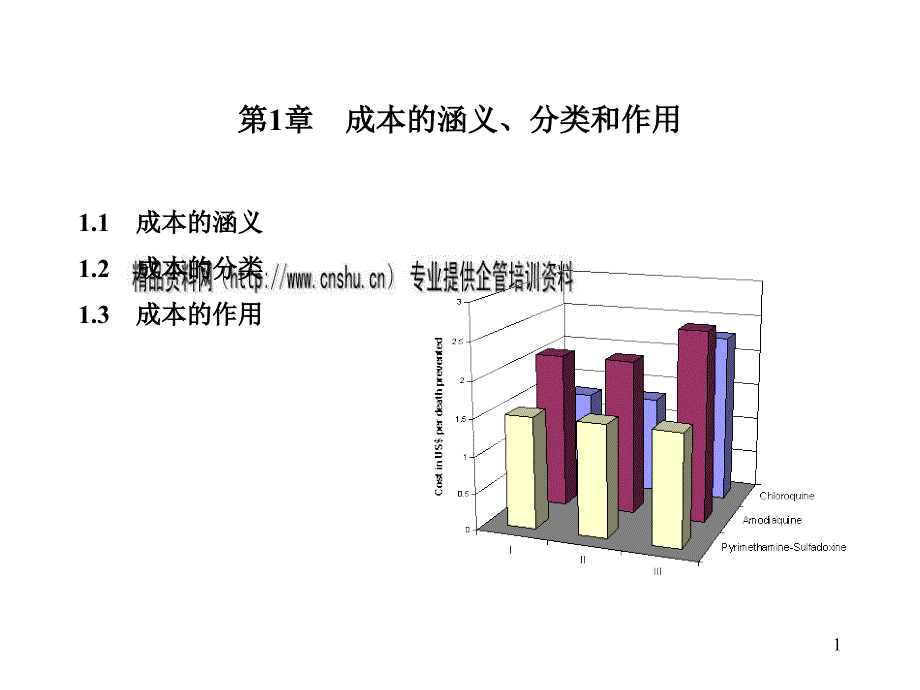 成本的涵义、分类与作用_第1页