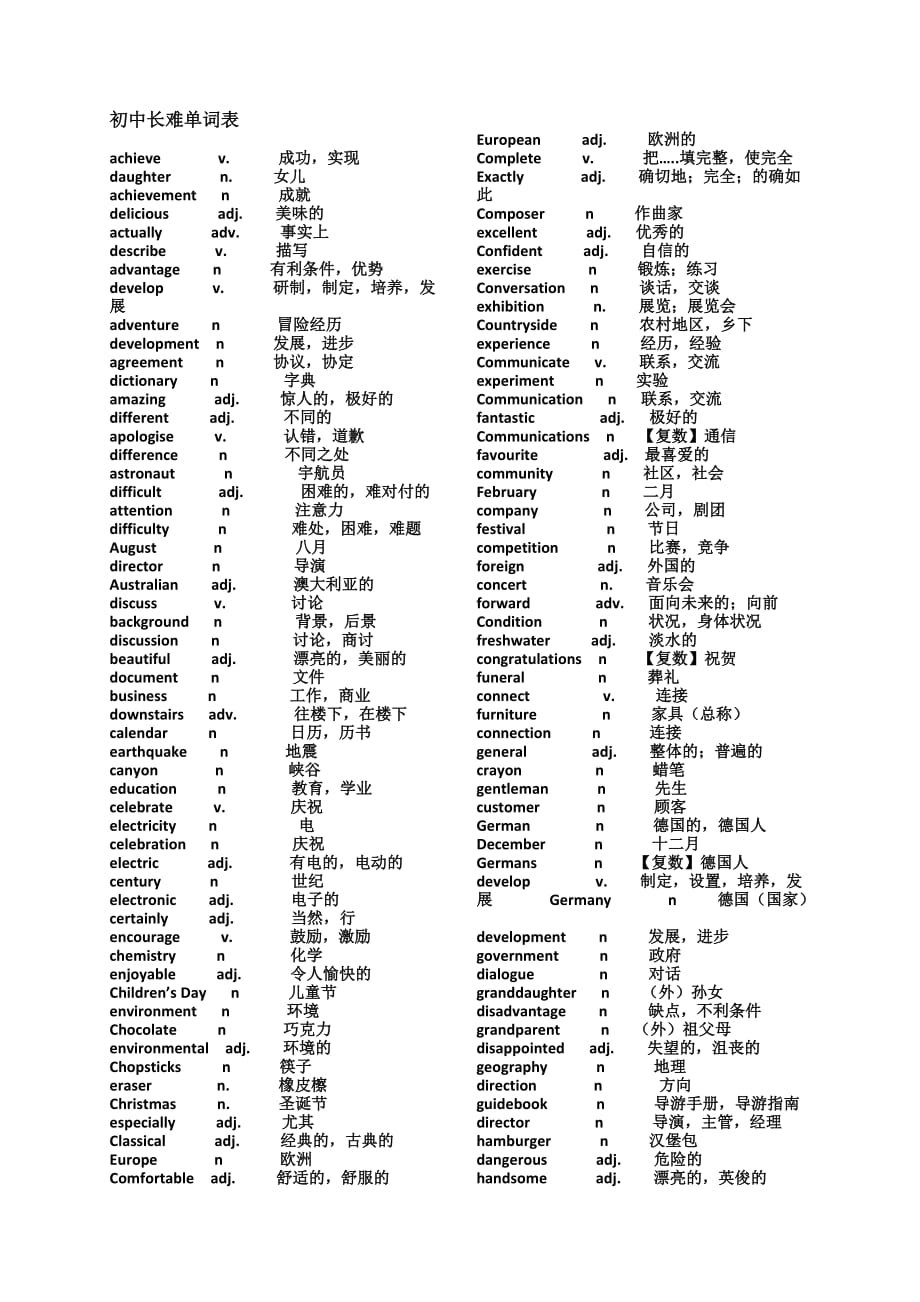 外研版长难单词总汇_第1页