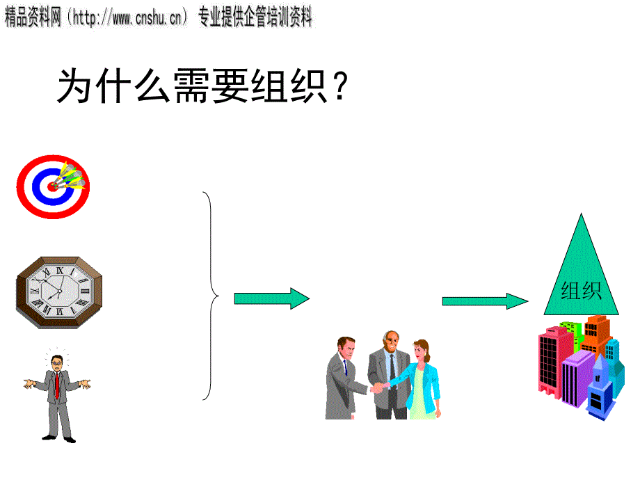 项目组织、项目经理与项目团队_第4页