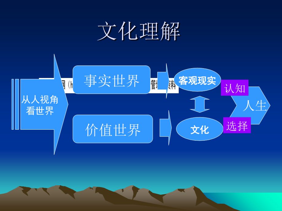 企业文化经典教学_第2页