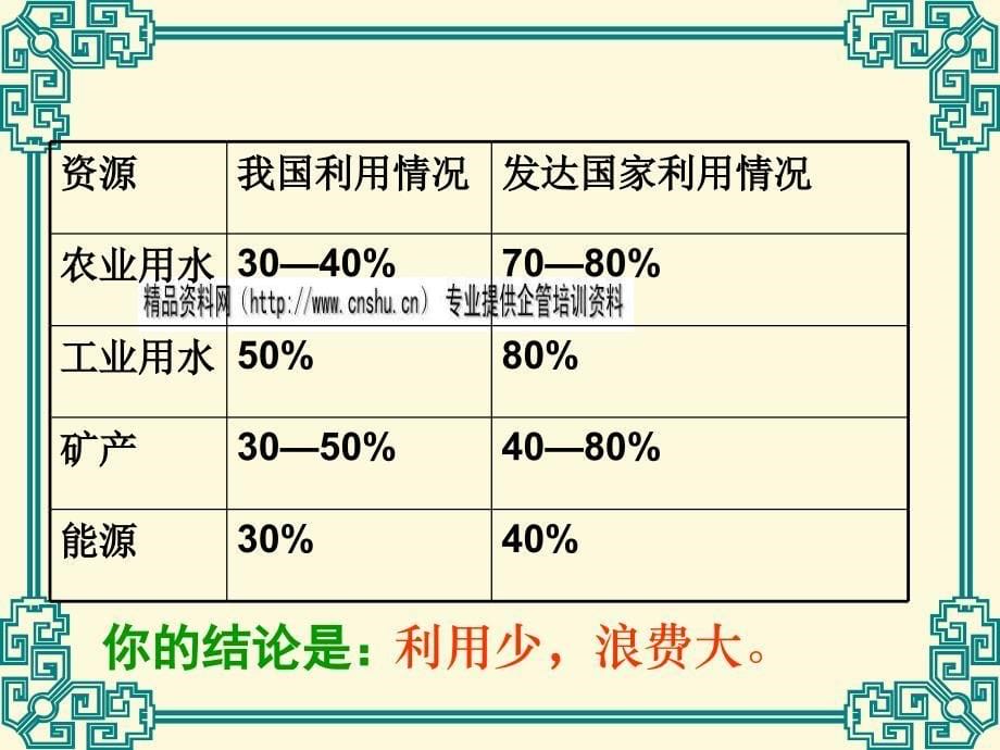 我国实施可持续发展战略_第5页