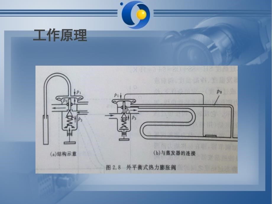 自动控制产品介绍_第5页