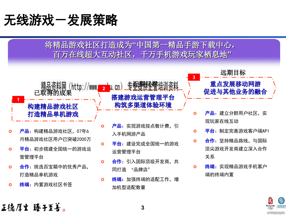 中国移动各项业务发展策略_第3页