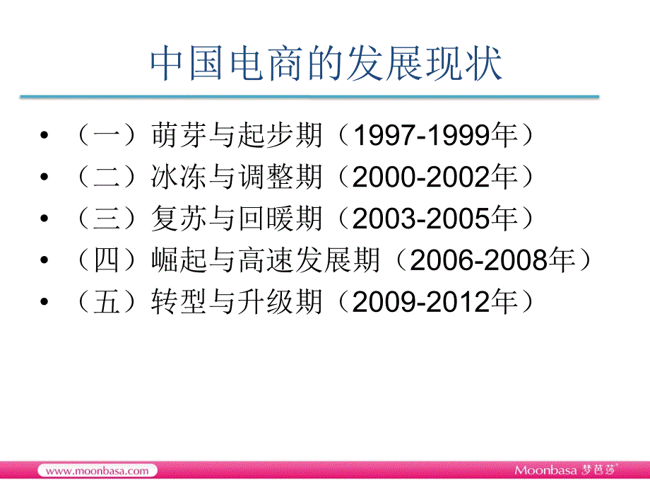 网店金牌团队打造教材_第3页