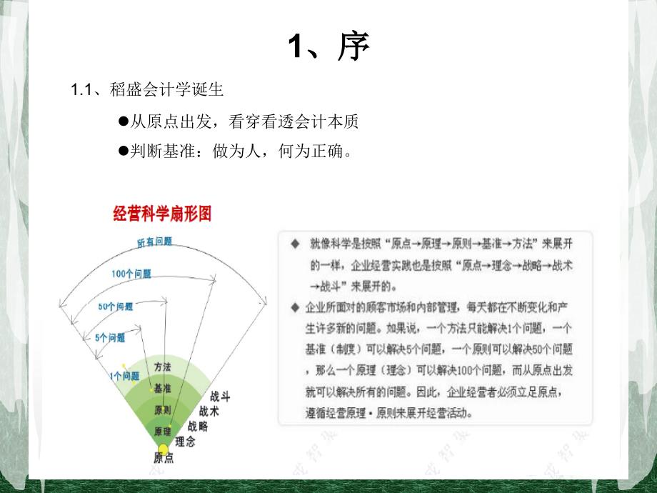 经营与会计培训讲义_第3页