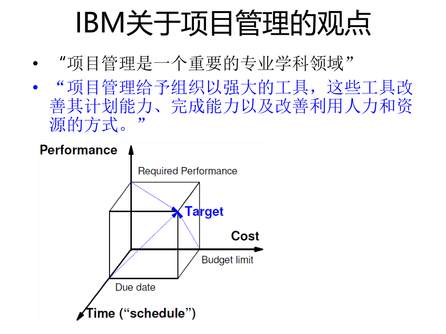 ibm项目管理案例分析课件_第3页