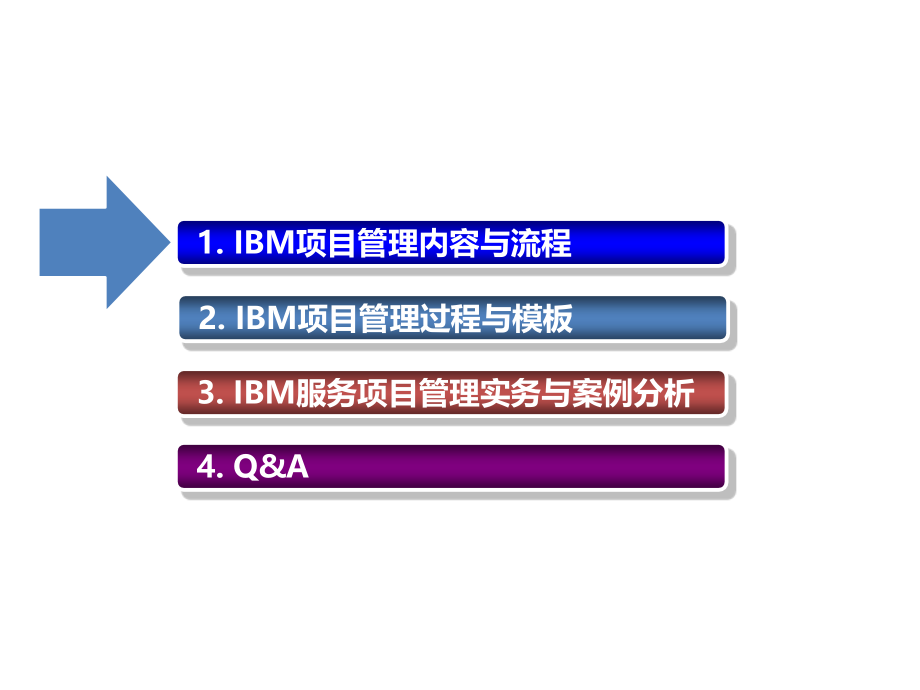 ibm项目管理案例分析课件_第4页