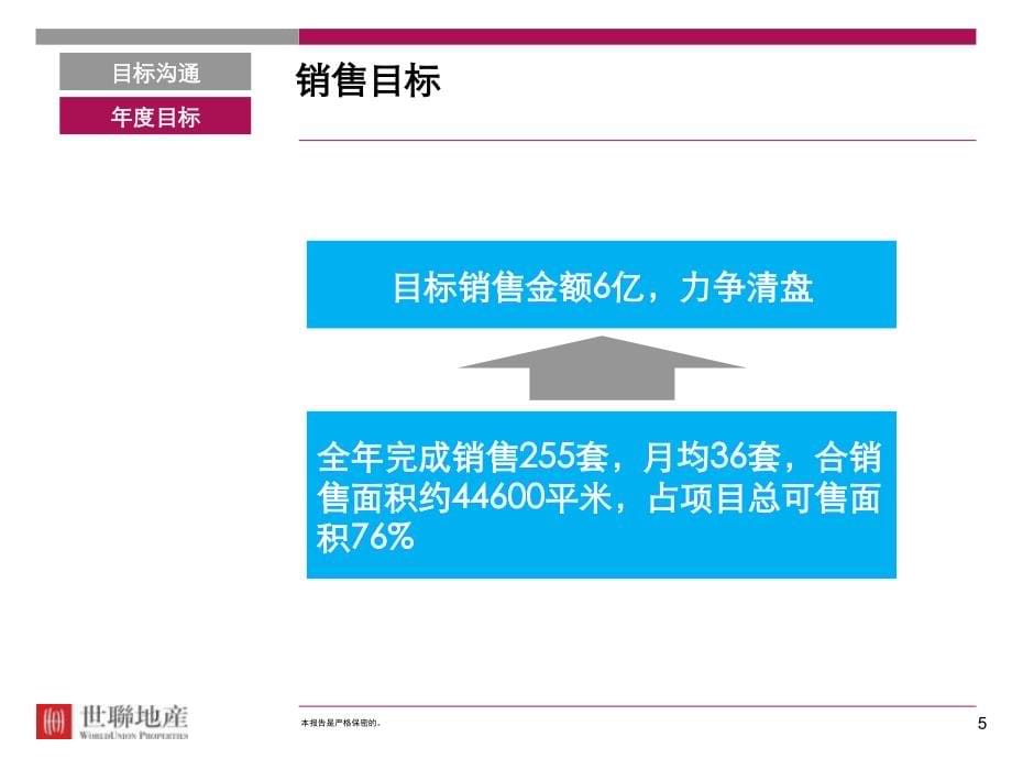 香榭丽都项目策略总纲及执行报告_第5页