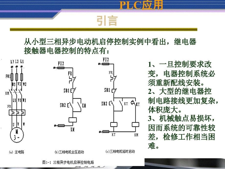 项目认识plc应用知识_第5页