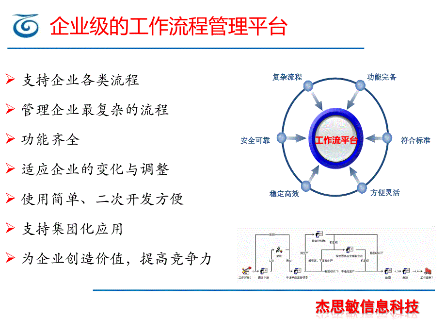 企业工作流集成管理平台概述_第3页