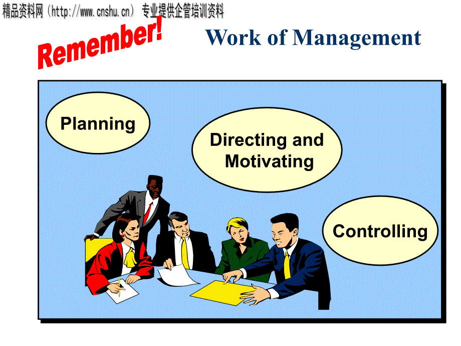 企业管理工作基本要素分析（英文）_第1页