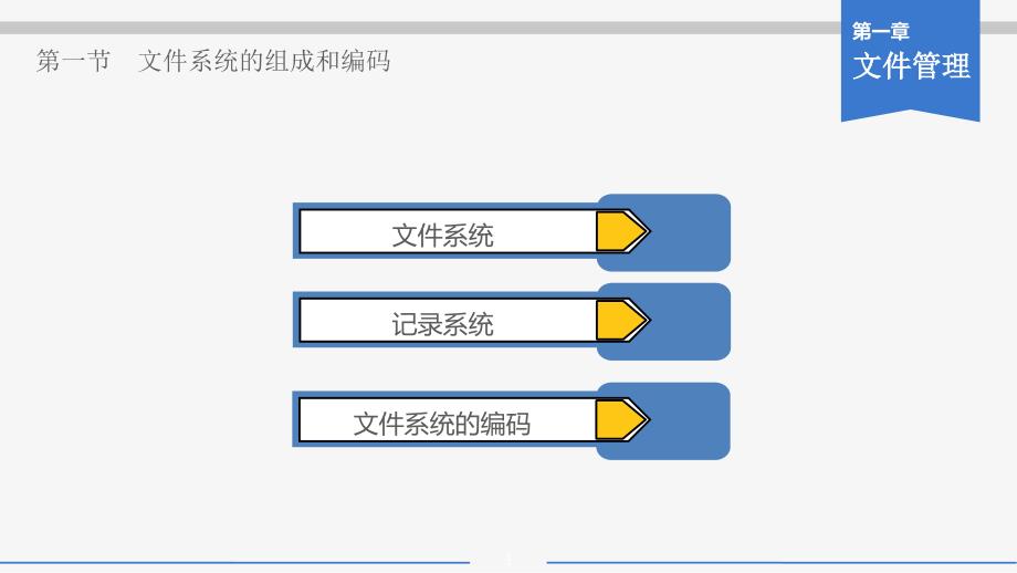 培训ppt模板-新版资料_第4页