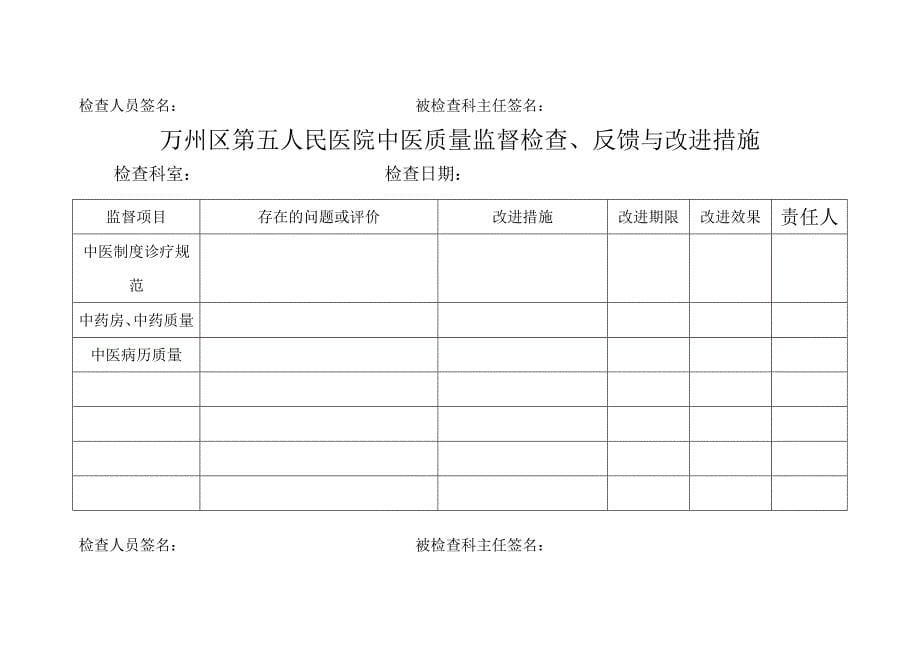 医院各类医疗质量与与安全监督检查、反馈、改进措施doc_第5页